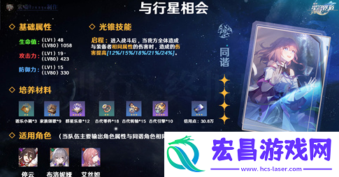 崩坏星穹铁道停云光锥推荐