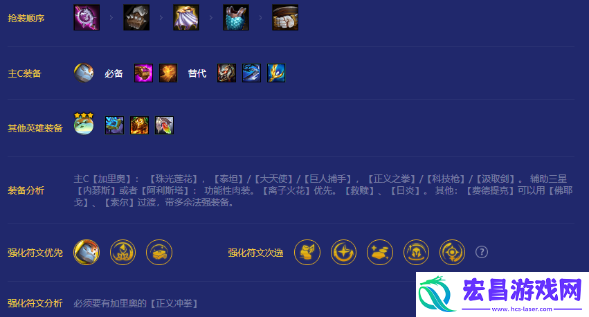 金铲铲之战正义冲拳加里奥怎么搭配