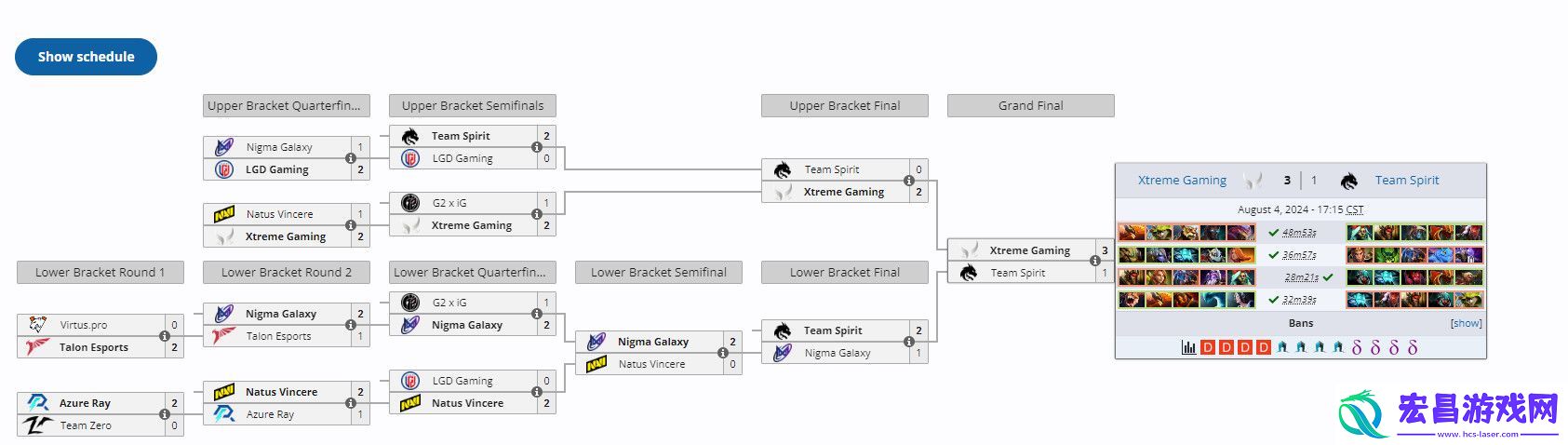 DOTA2张家口雪如意杯