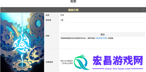 崩坏星穹铁道停云光锥推荐
