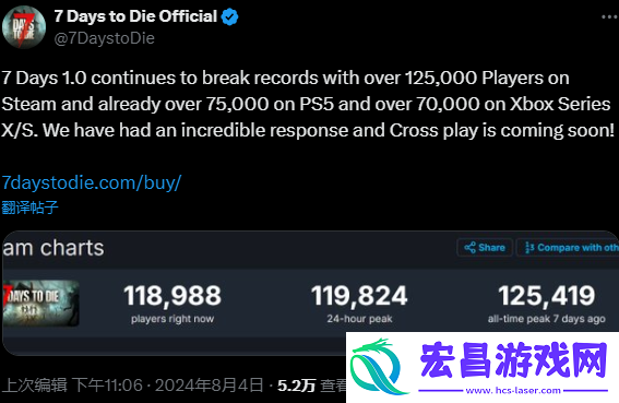 七日杀Steam玩家在线峰值突破12万