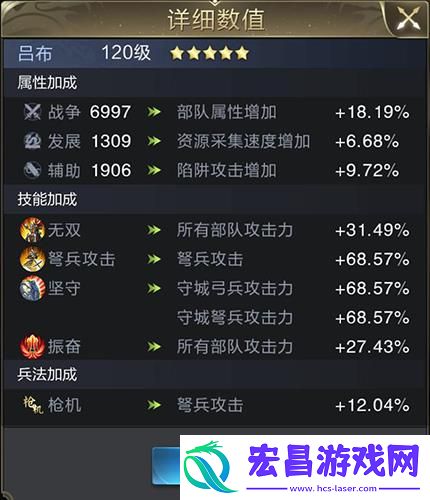 乱世王者吕布怎么玩怎么配合其他武将进行技能搭配