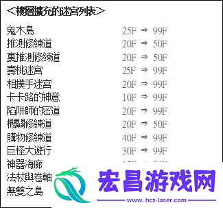 千变的迷宫