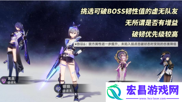 崩坏星穹铁道差分宇宙阵容推荐