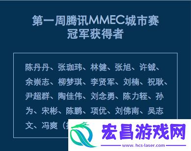 全民突击城市赛火热开启丰厚奖金等你拿