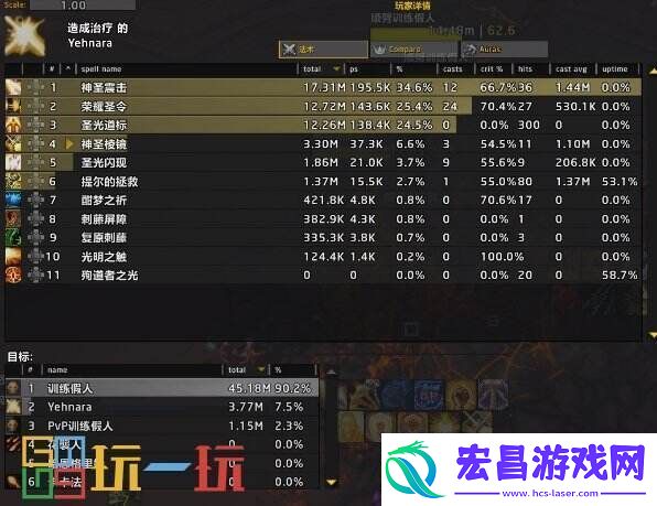 魔兽世界正式服奶骑怎么玩
