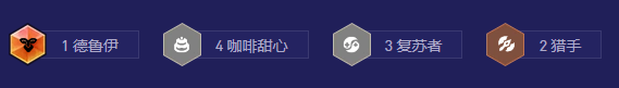 云顶之弈手游S12金丝猴阵容是什么
