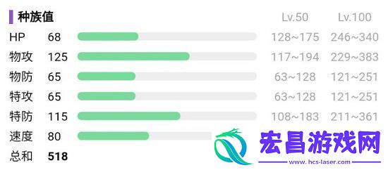 宝可梦朱紫艾路雷朵怎么进化