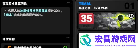 绝区零式舆防卫战前五关通关技巧