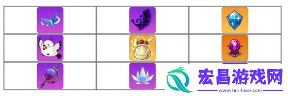 阿库莉亚孤身的魔女崩坏学园2吼姆的礼物活动特别开启