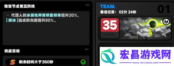 绝区零式舆防卫战第六关过关思路
