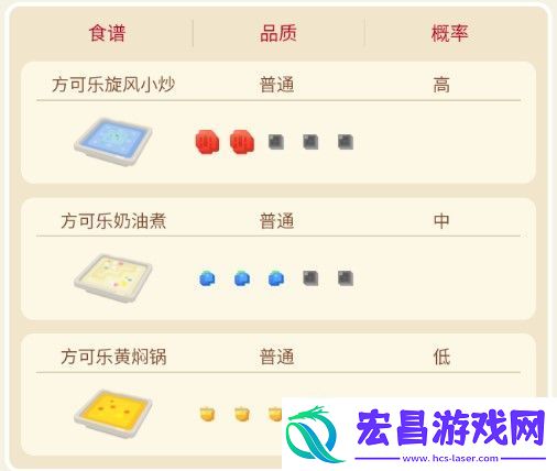 宝可梦大探险波波攻略