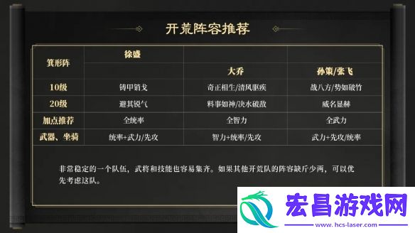 三国谋定天下S2开荒队伍推荐什么