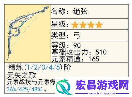 原神4.4版本下半卡池UP角色及武器要不要抽