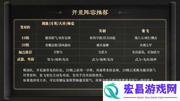 三国谋定天下S2开荒队伍推荐什么