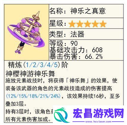 原神4.4版本下半卡池UP角色及武器要不要抽