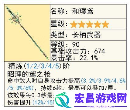 原神4.4版本下半卡池UP角色及武器要不要抽