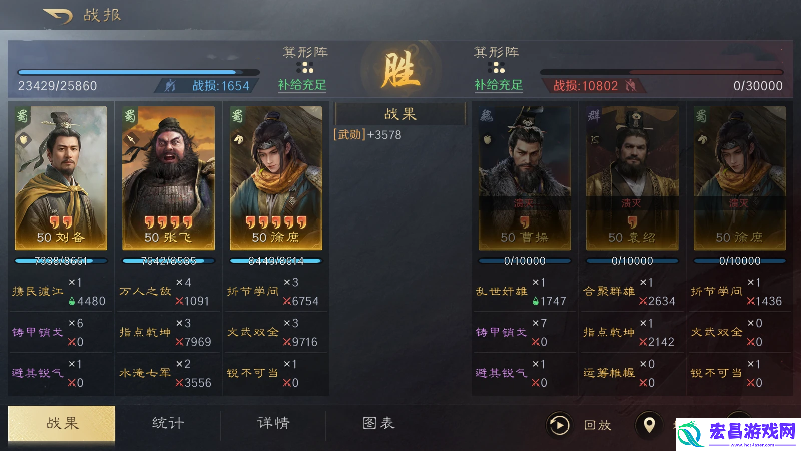 三国谋定天下武将装备推荐攻略
