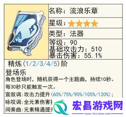 原神4.4版本下半卡池UP角色及武器要不要抽