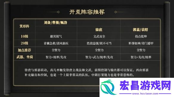 三国谋定天下S2开荒队伍推荐什么
