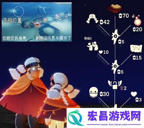 光遇2024年8月8日复刻先祖是谁