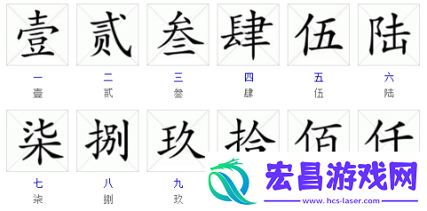 大写数字一到十怎么写