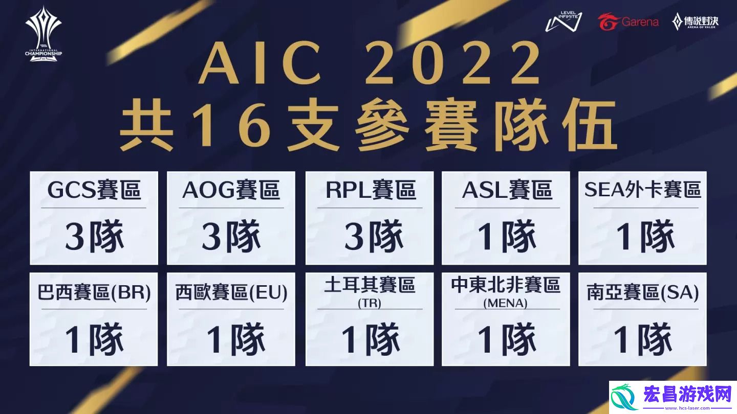 传说对决AIC2022国际锦标赛6月重磅登场总奖金池高达200万美元