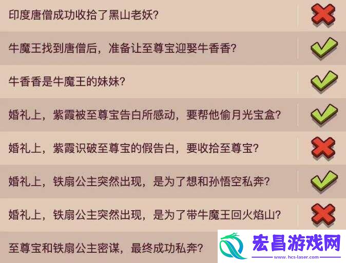 咸鱼之王大圣娶亲答题答案怎么选