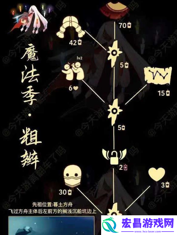 光遇2024年8月8日复刻先祖兑换码图