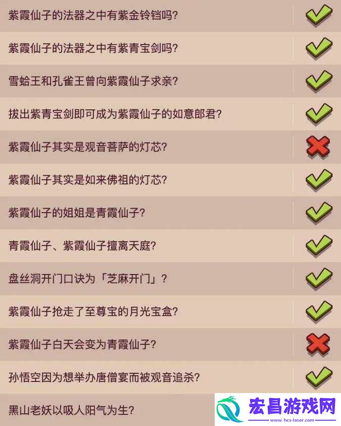 咸鱼之王大圣娶亲答题答案怎么选