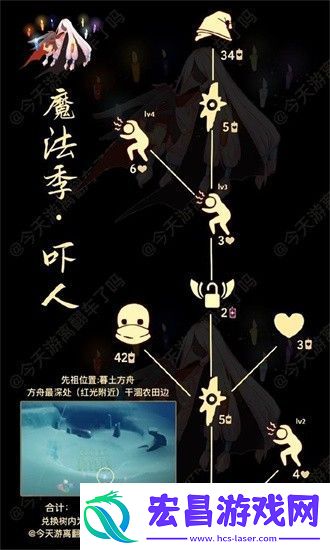 光遇尖角魔法帽获取方法介绍