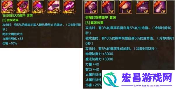 DNF手游古拉德和树魔套选哪个