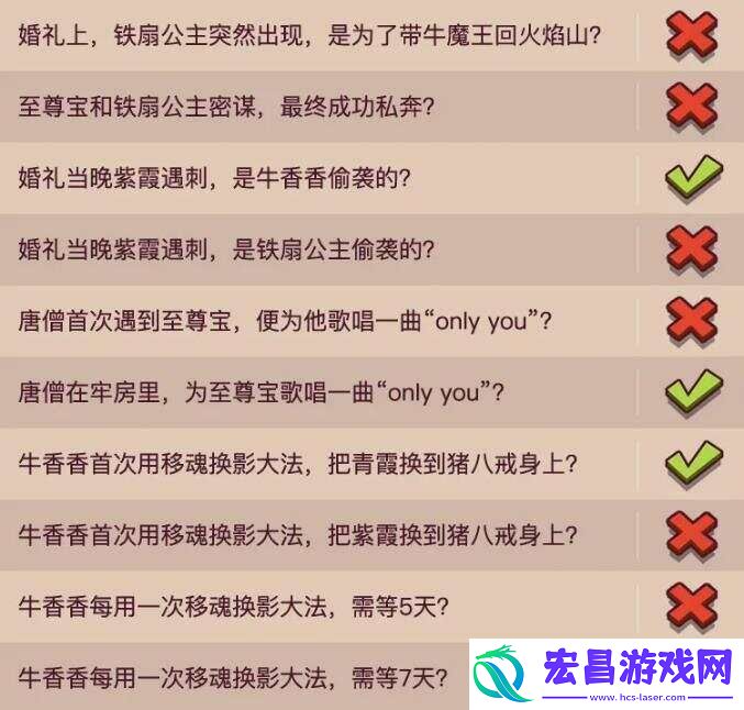 咸鱼之王大圣娶亲答题答案怎么选