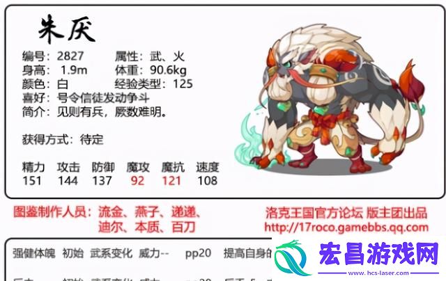 朱厌技能强度分析