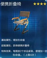 星球重启杜加河谷旧世遗珍大全