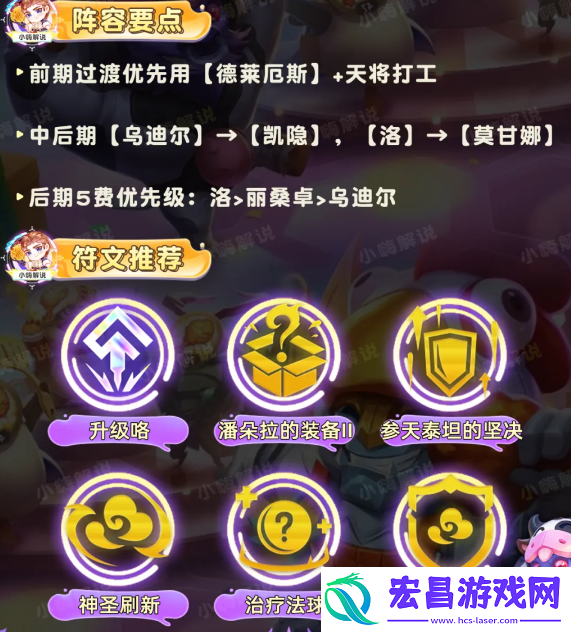 云顶之弈S11天降凯隐阵容推荐