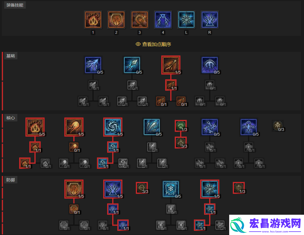 暗黑4S5赛季法师开荒攻略