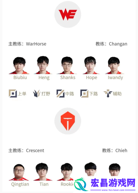 2023LPL春季赛2月28日赛程怎么安排