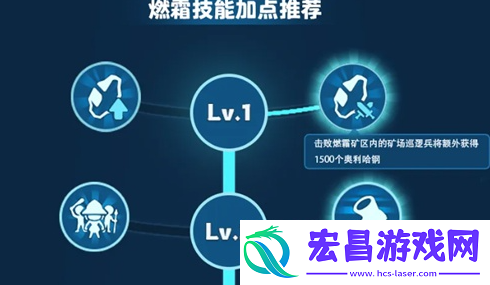 无尽冬日燃霜矿区怎么加点