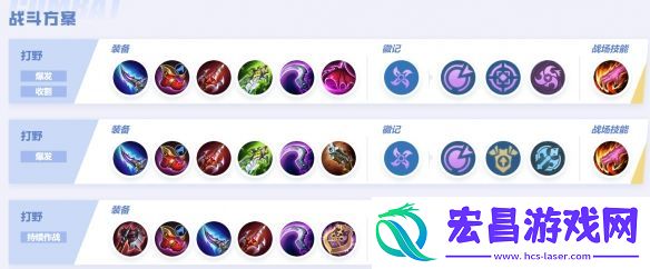 决胜巅峰兰斯洛特角色玩法一览