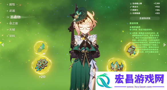 原神上线调香师