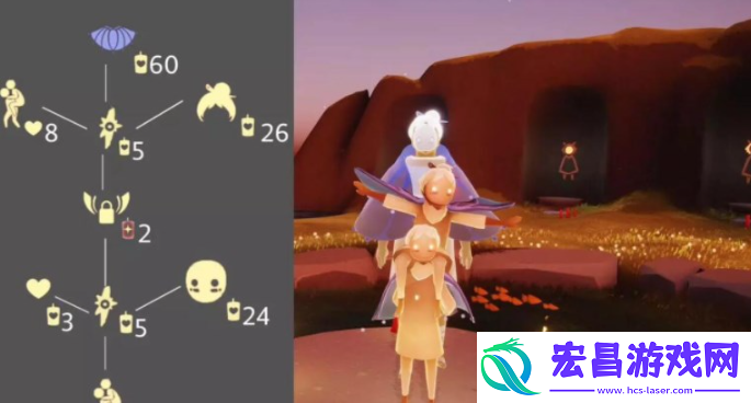光遇复刻先祖要怎么找