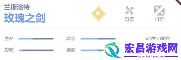 决胜巅峰兰斯洛特角色玩法一览
