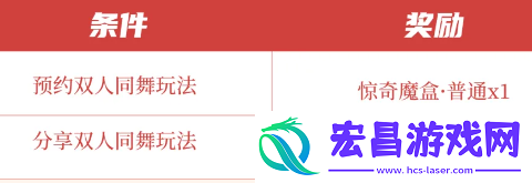 王者荣耀七夕版双人同舞活动怎么玩