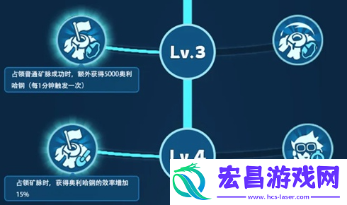无尽冬日燃霜矿区怎么加点