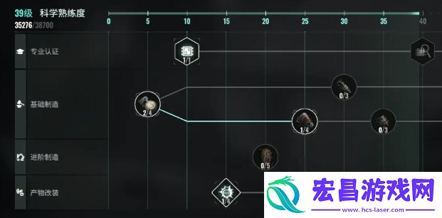 破碎之地生活技能有哪些