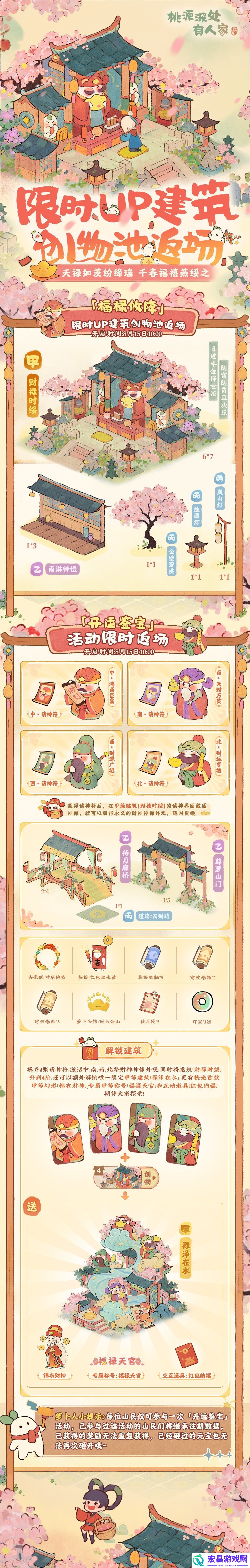 桃源深处有人家福禄攸降返场活动攻略