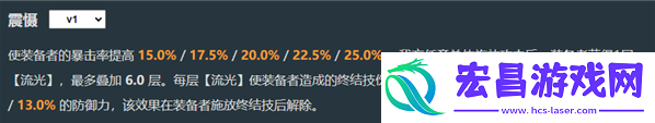崩坏星穹铁道飞霄专武是什么