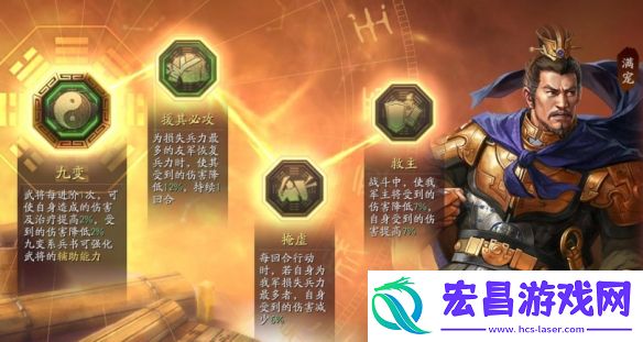 三国志战棋版立异盾阵容如何选择