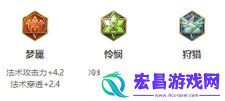 王者荣耀墨子怎么出装